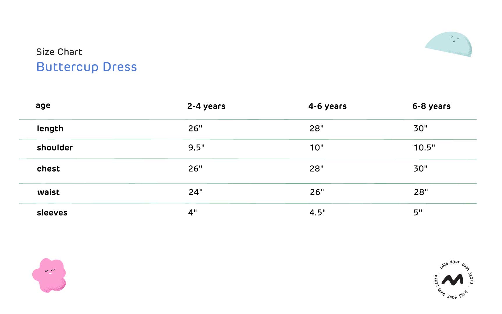 Buttercup Size Guide