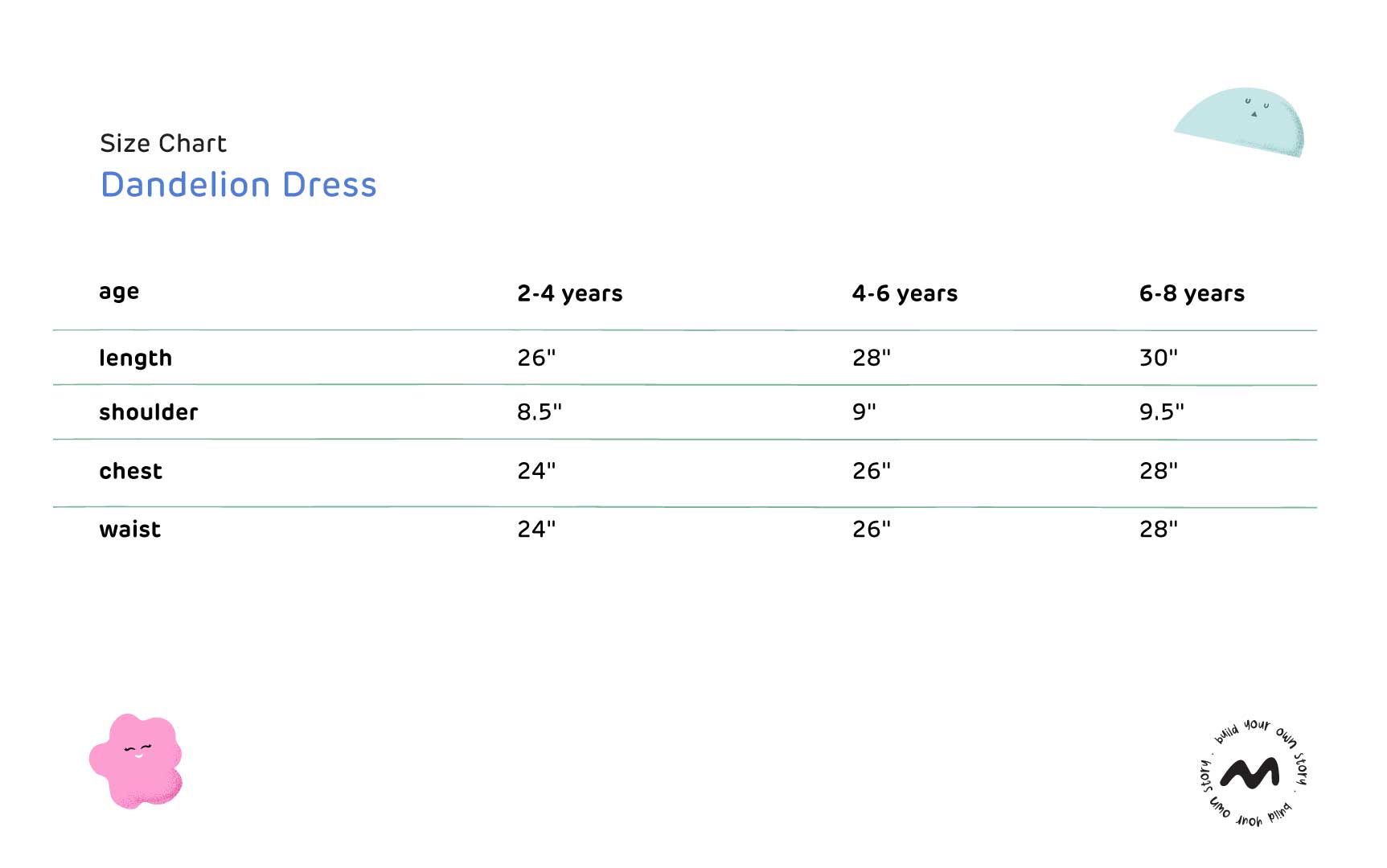 Dandelion Size Guide