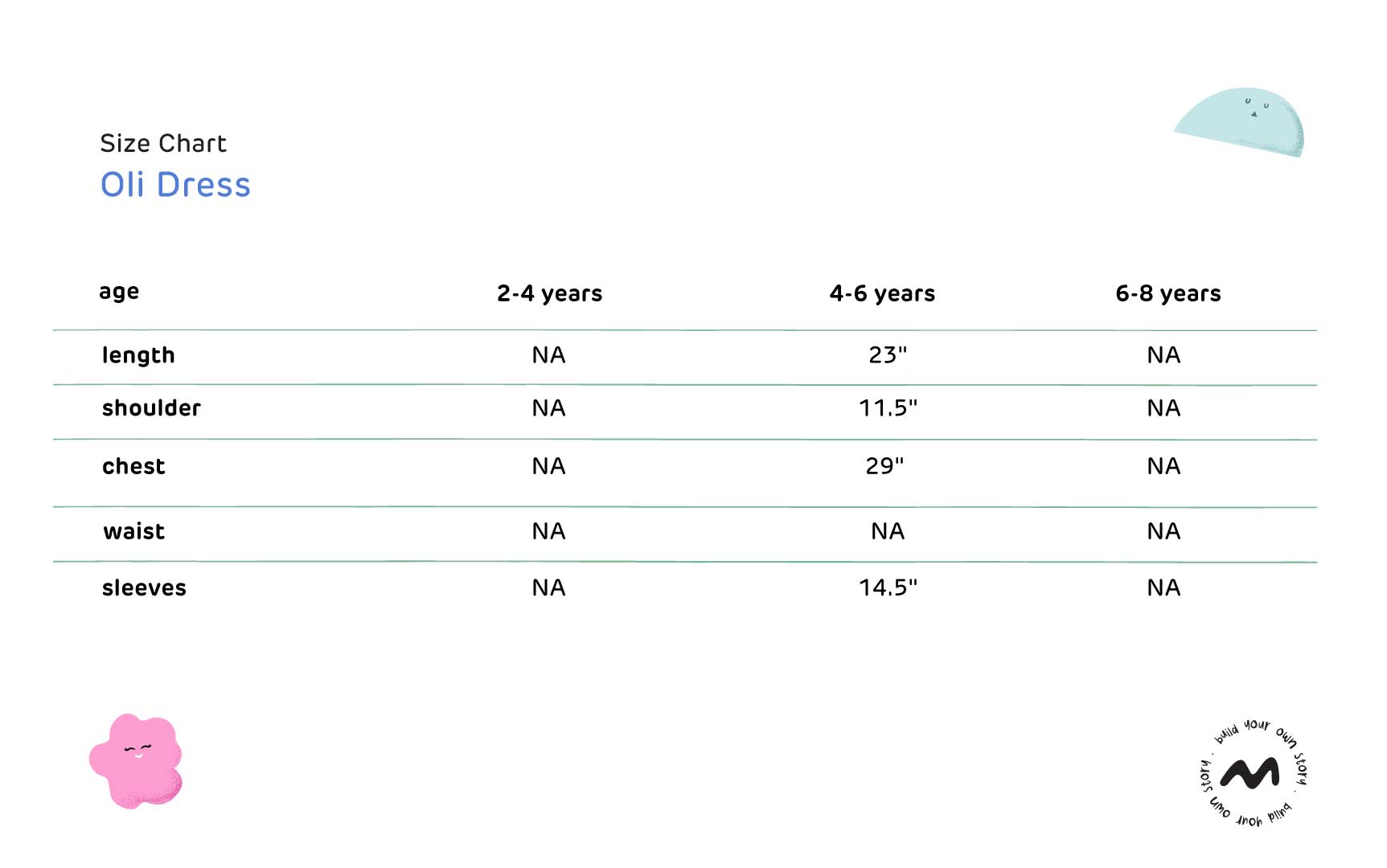 Oli Dress Size Guide