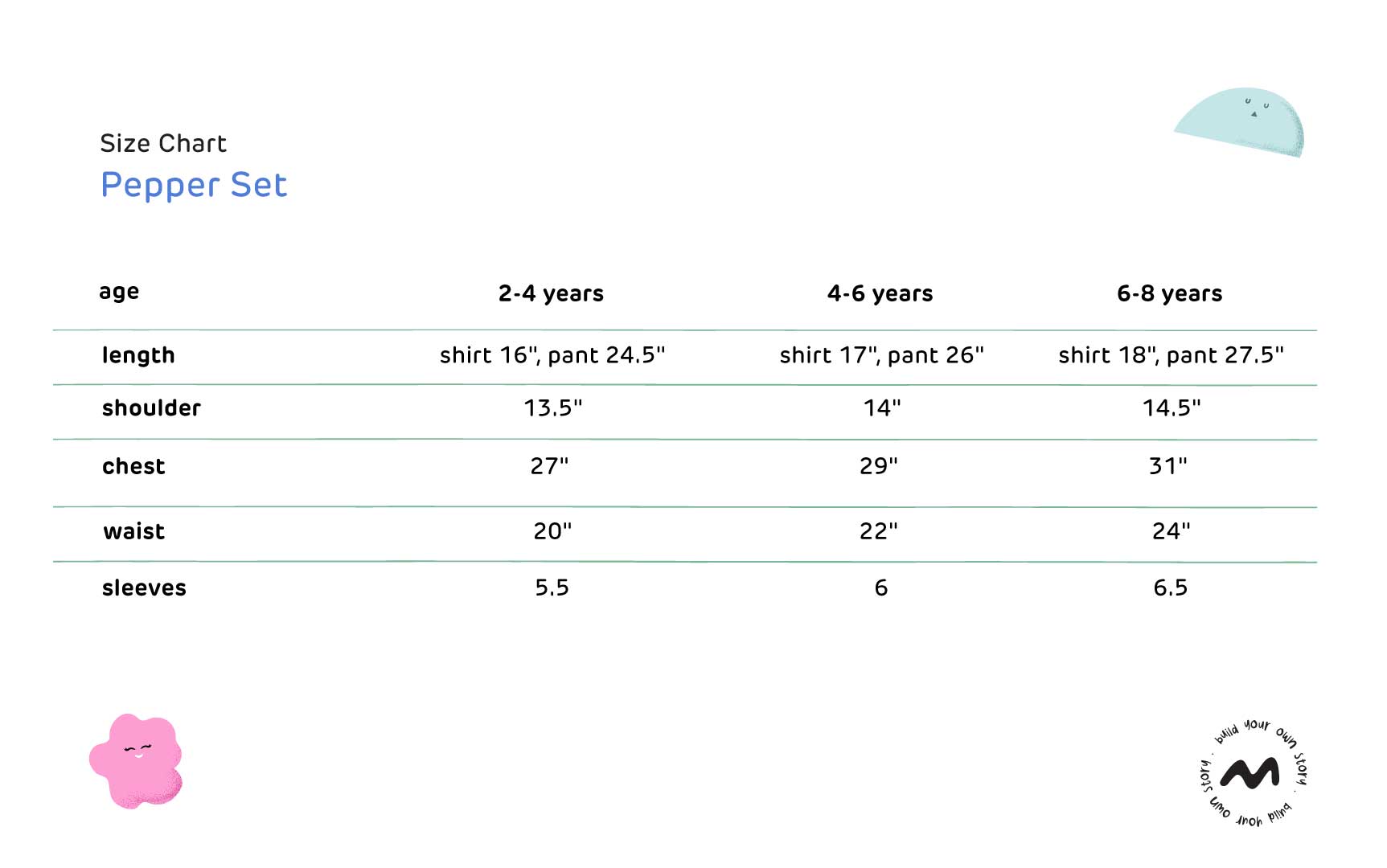 Pepper set Size Guide