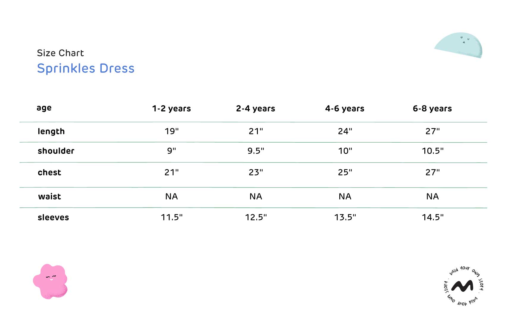 Sprinkles Size Guide
