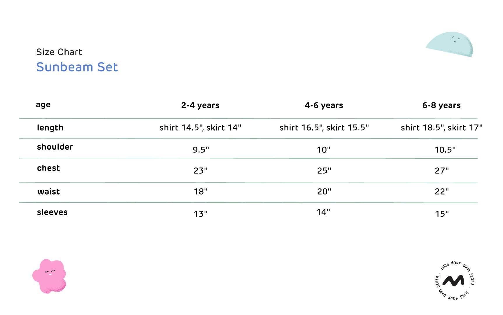 Sunbeam Set Size Guide